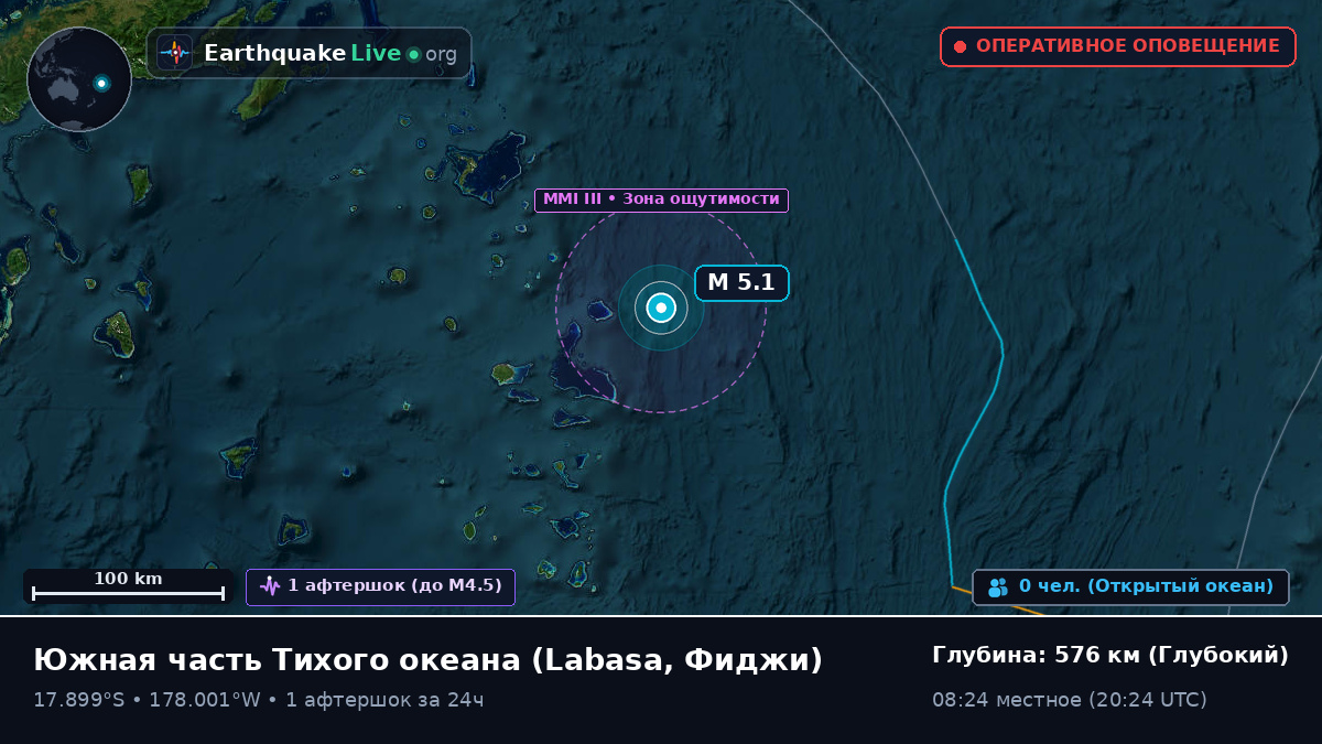 Южная часть Тихого океана (Фиджи)
