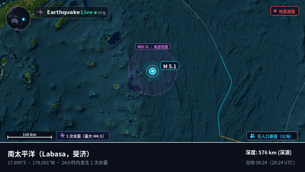 南太平洋 (斐济)