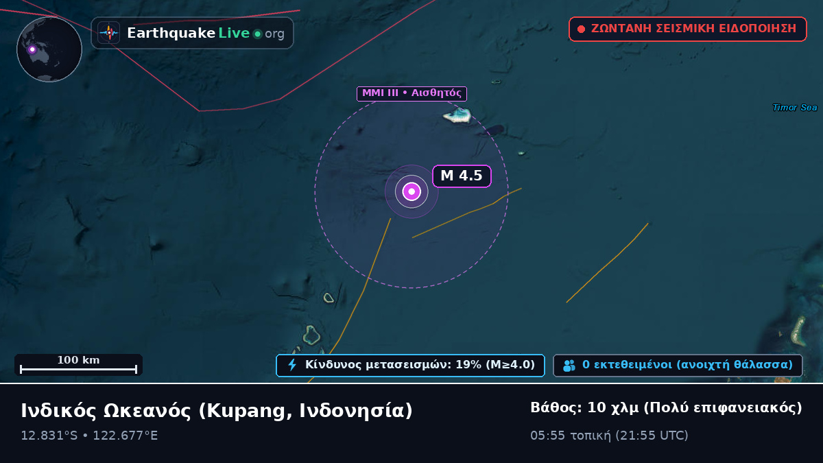 Ινδικός Ωκεανός (Ινδονησία)