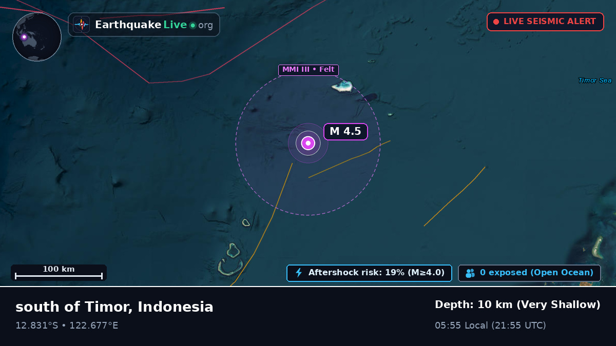 Indian Ocean (Indonesia)