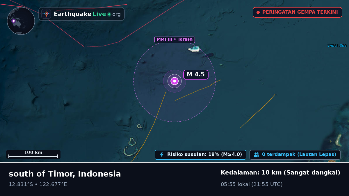 Samudra Hindia (Indonesia)