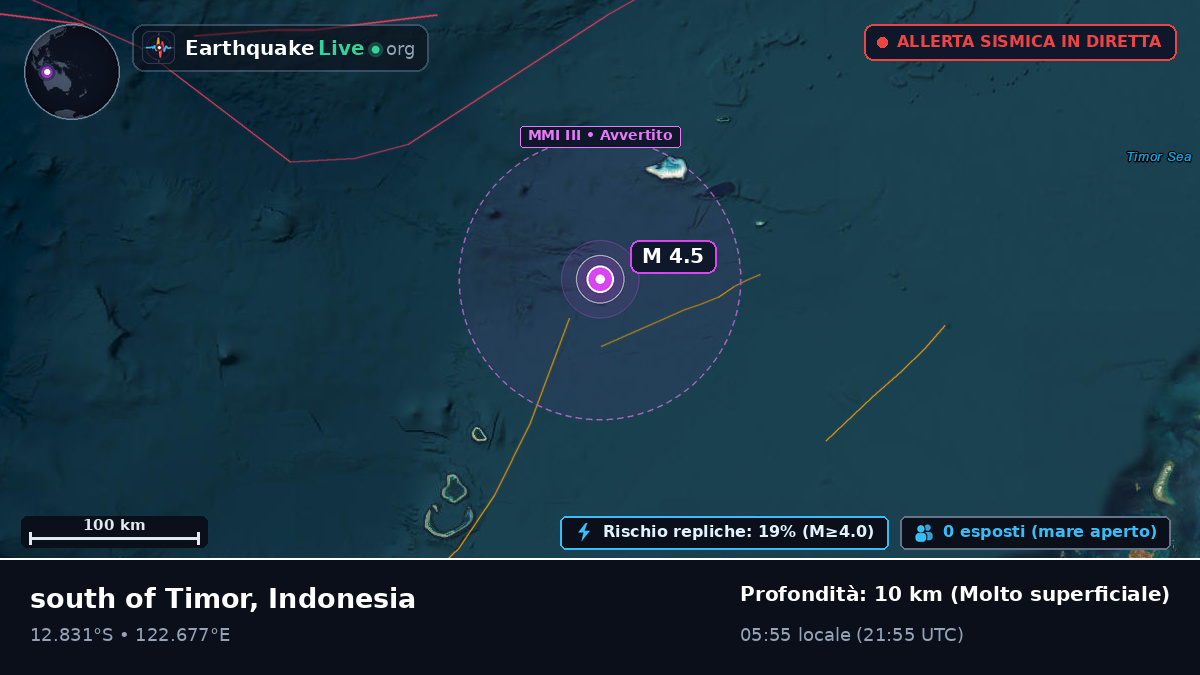 Oceano Indiano (Indonesia)