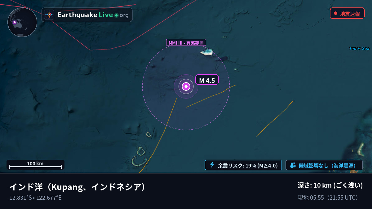 インド洋 (インドネシア)