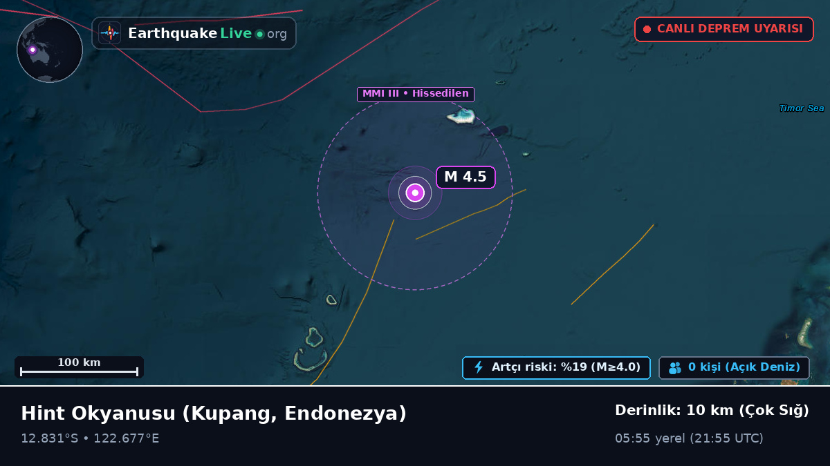 Hint Okyanusu (Endonezya)
