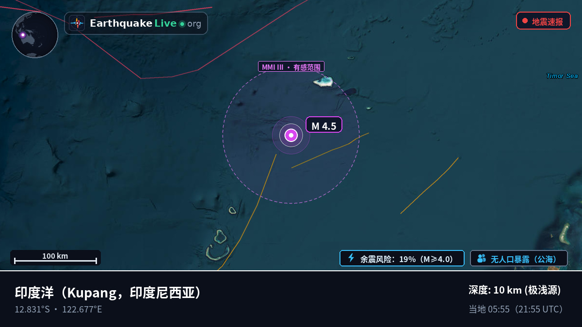 印度洋 (印度尼西亚)