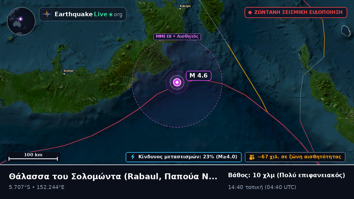 Θάλασσα του Σολομώντα (Παπούα Νέα Γουινέα)