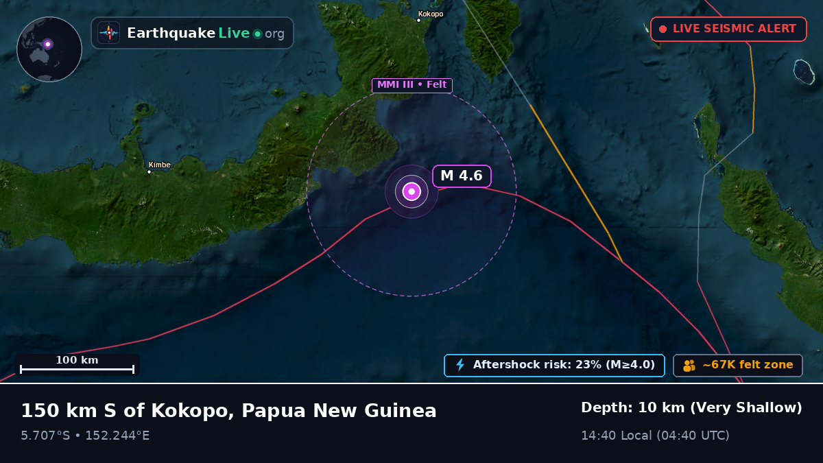 Solomon Sea (Papua New Guinea)