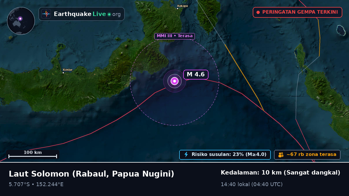 Laut Solomon (Papua Nugini)