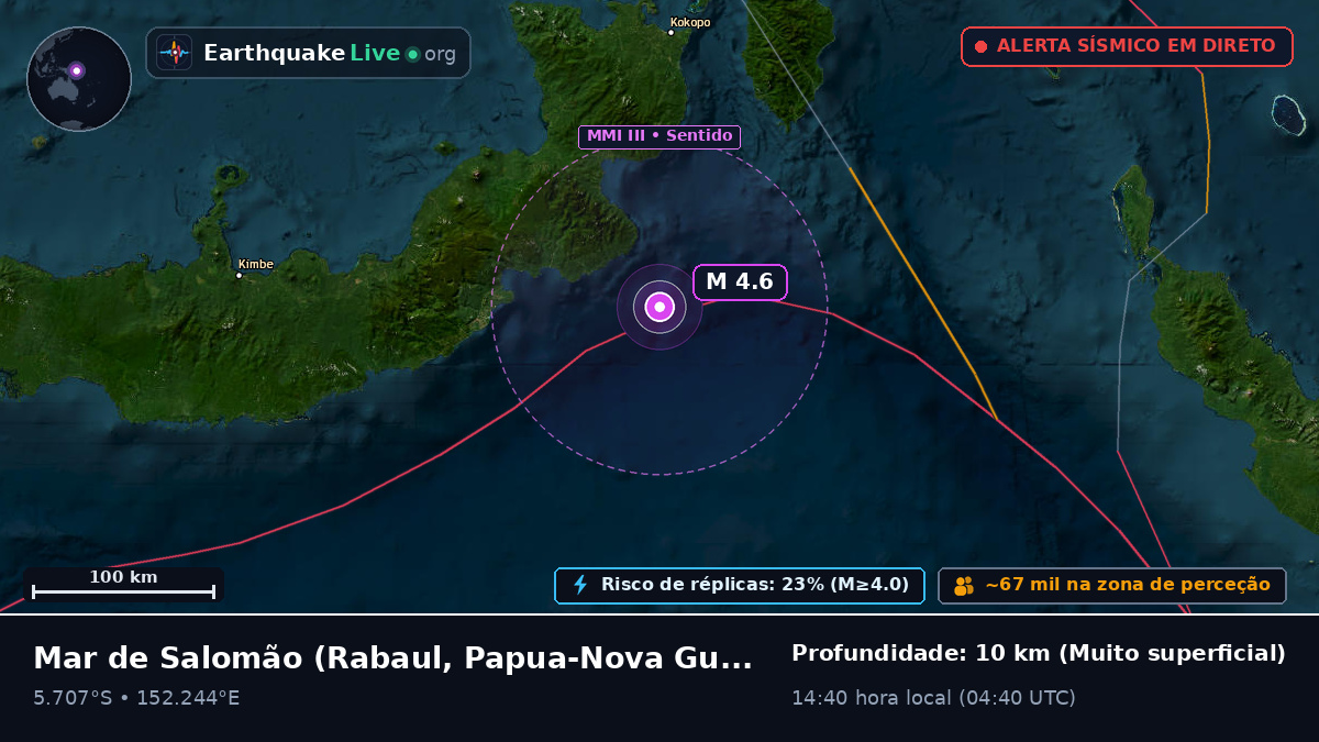 Mar de Salomão (Papua-Nova Guiné)