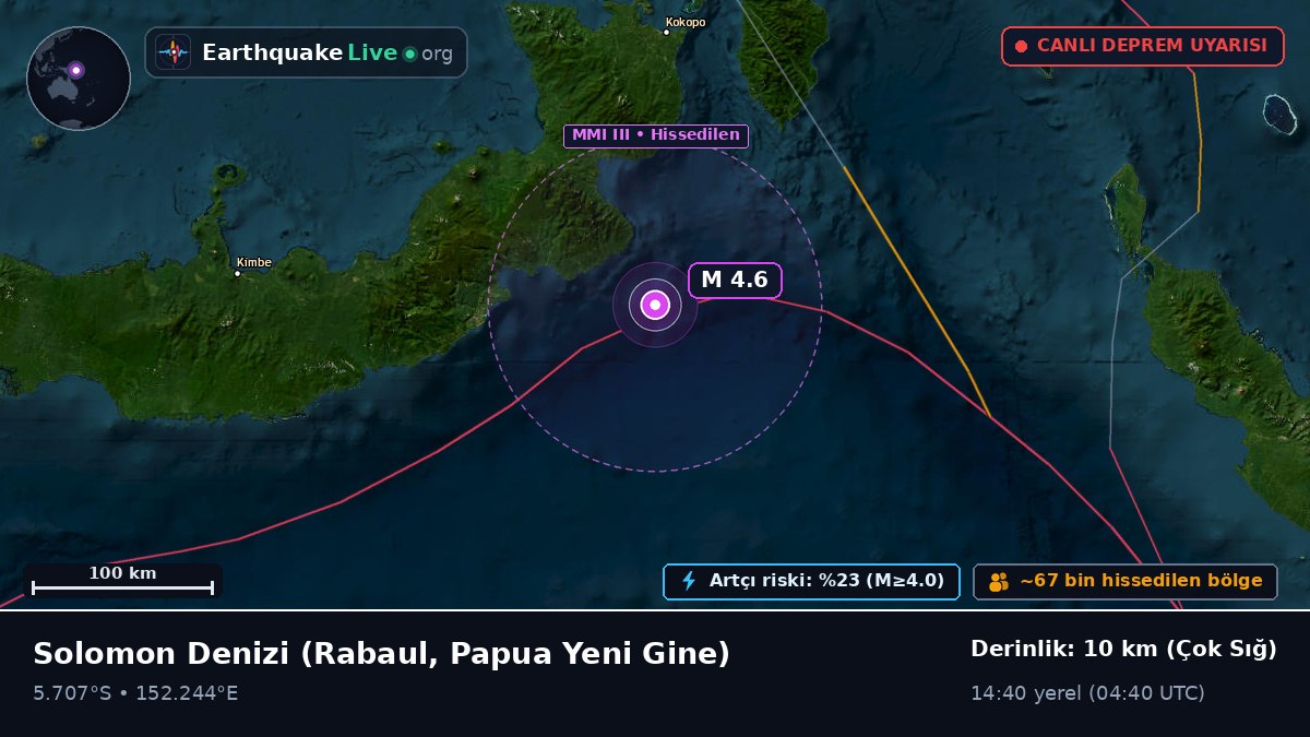 Solomon Denizi (Papua Yeni Gine)