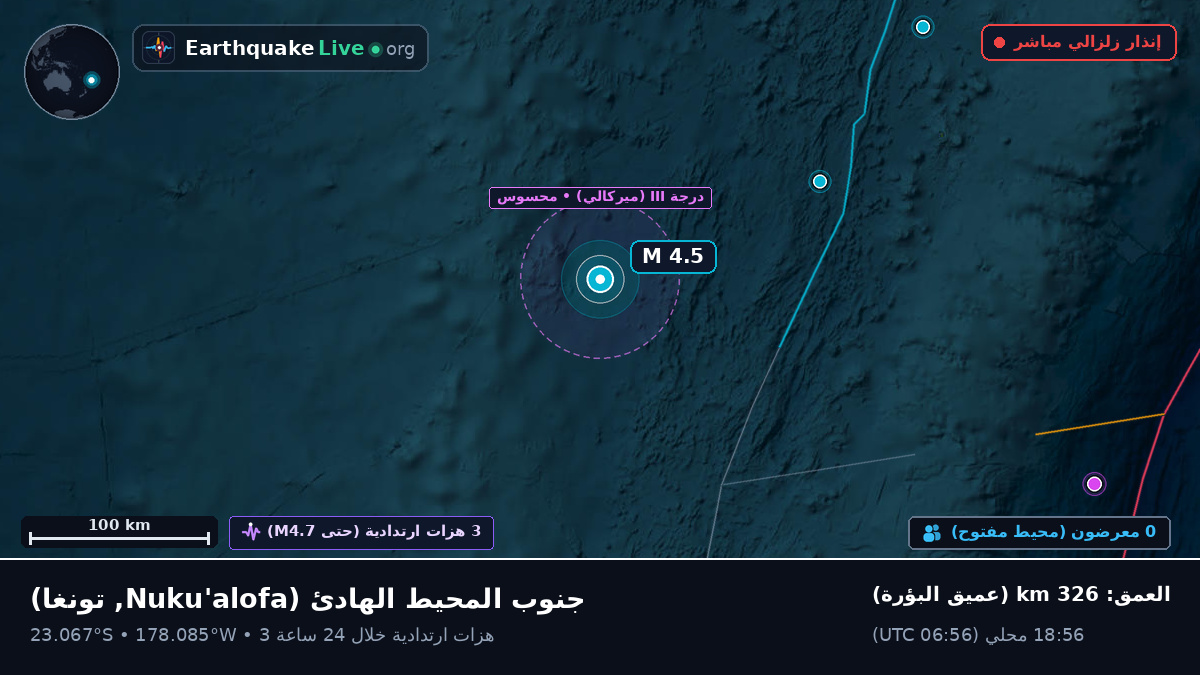 جنوب المحيط الهادئ (تونغا)