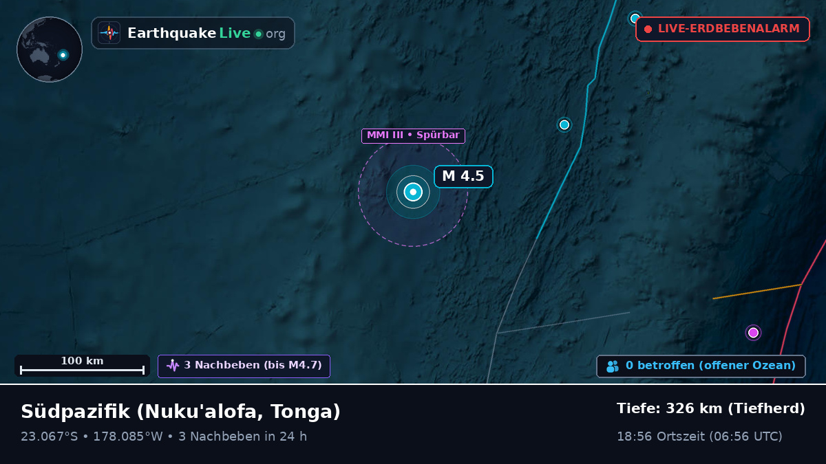 Südpazifik (Tonga)