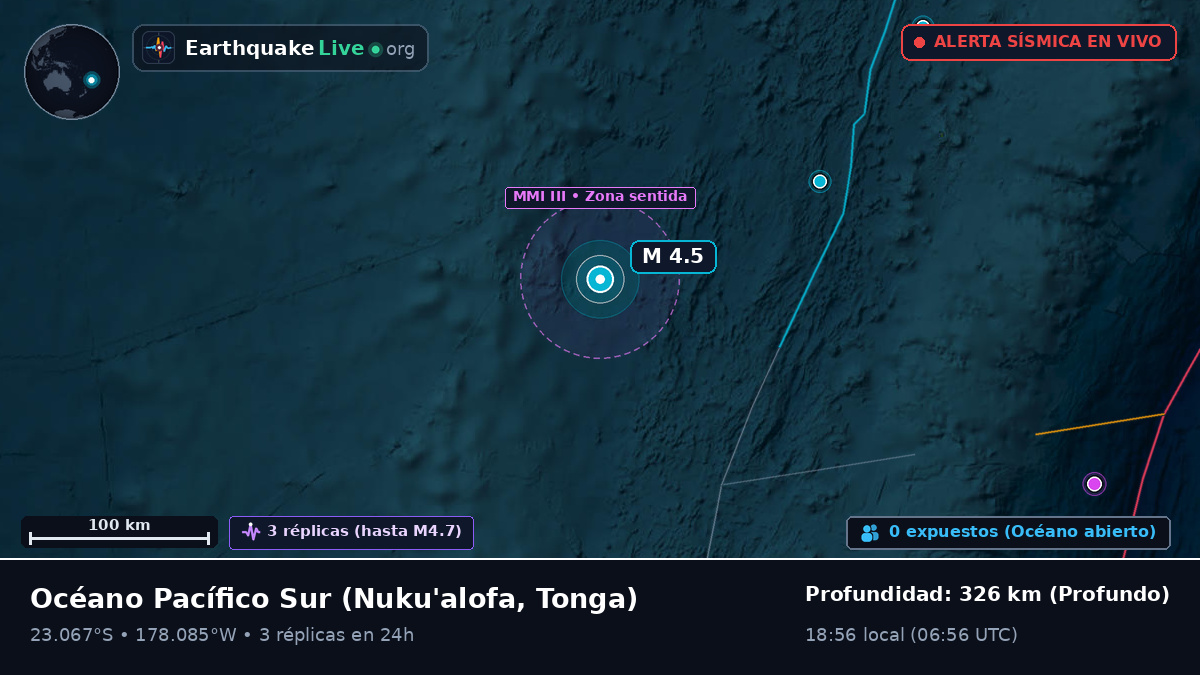 Océano Pacífico Sur (Tonga)