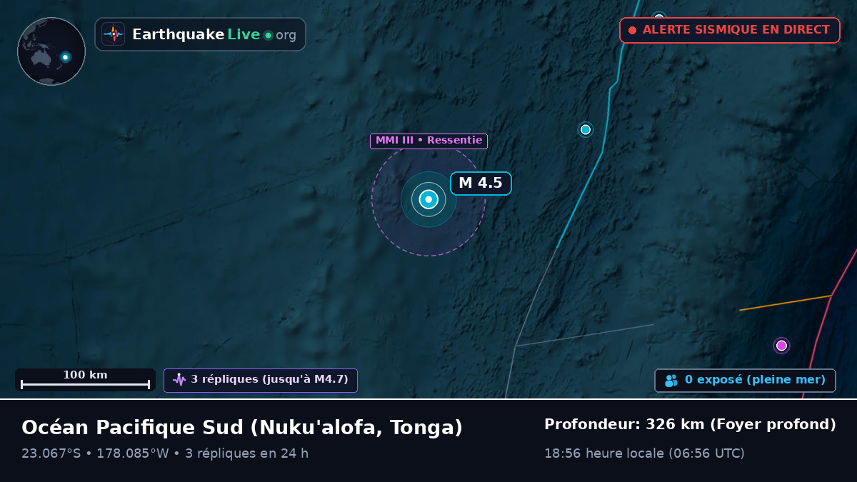 Océan Pacifique Sud (Tonga)