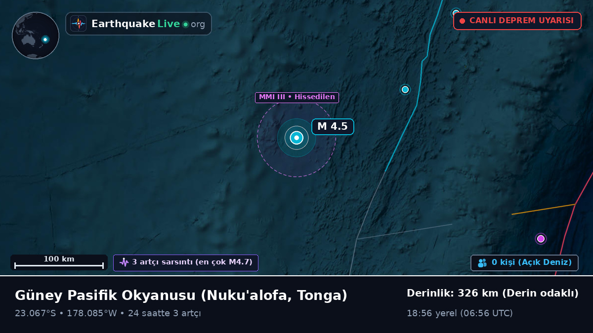 Güney Pasifik Okyanusu (Tonga)