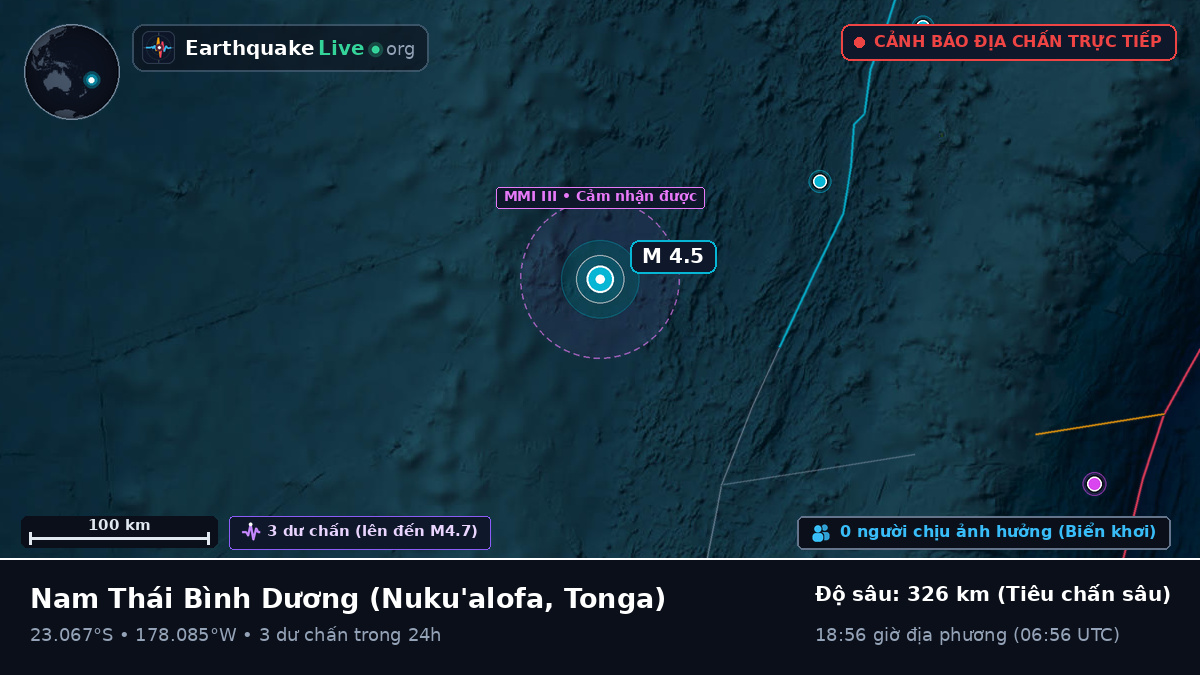 Nam Thái Bình Dương (Tonga)
