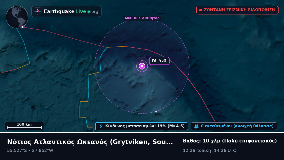 Νότιος Ατλαντικός Ωκεανός (South Georgia and the Islands)
