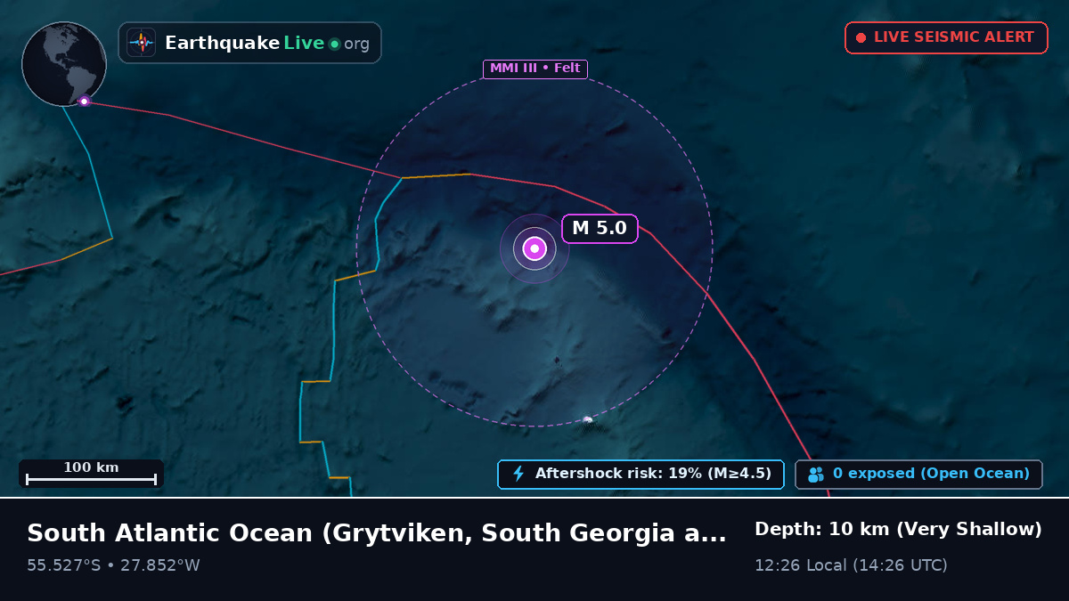 South Atlantic Ocean (South Georgia and the Islands)