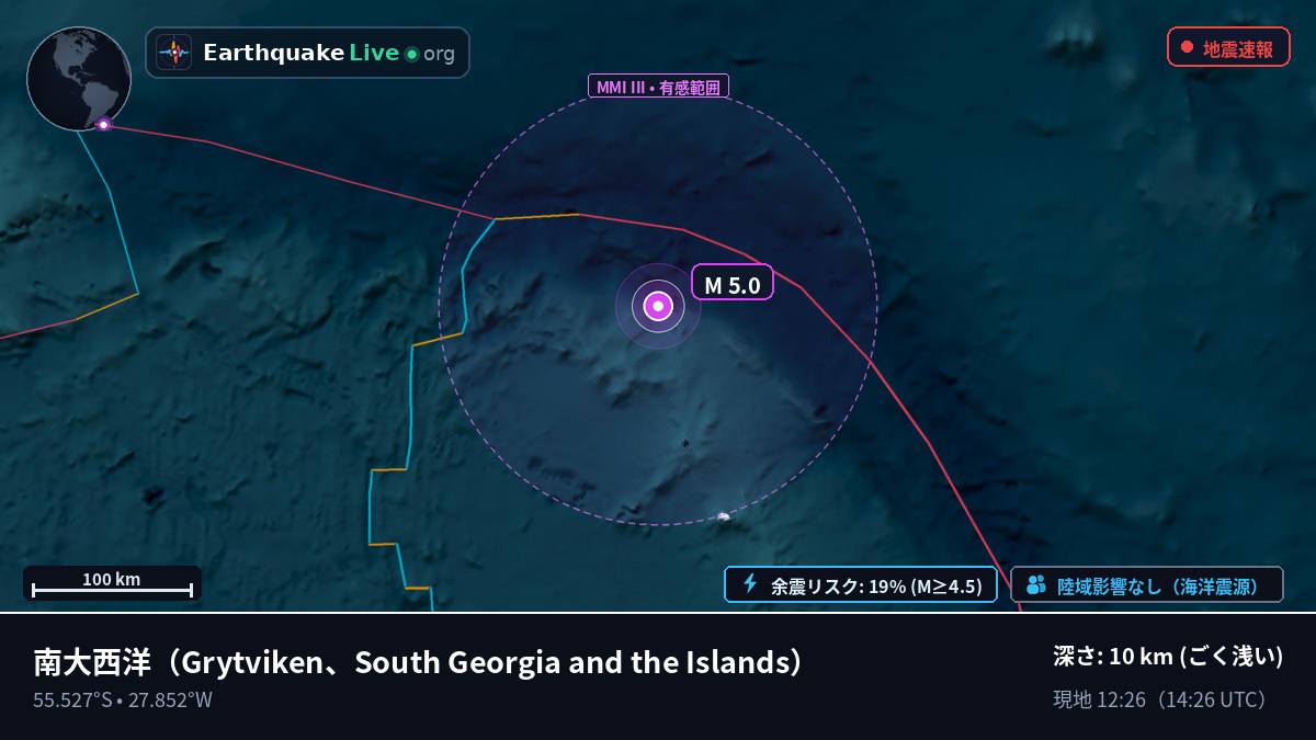 南大西洋 (South Georgia and the Islands)