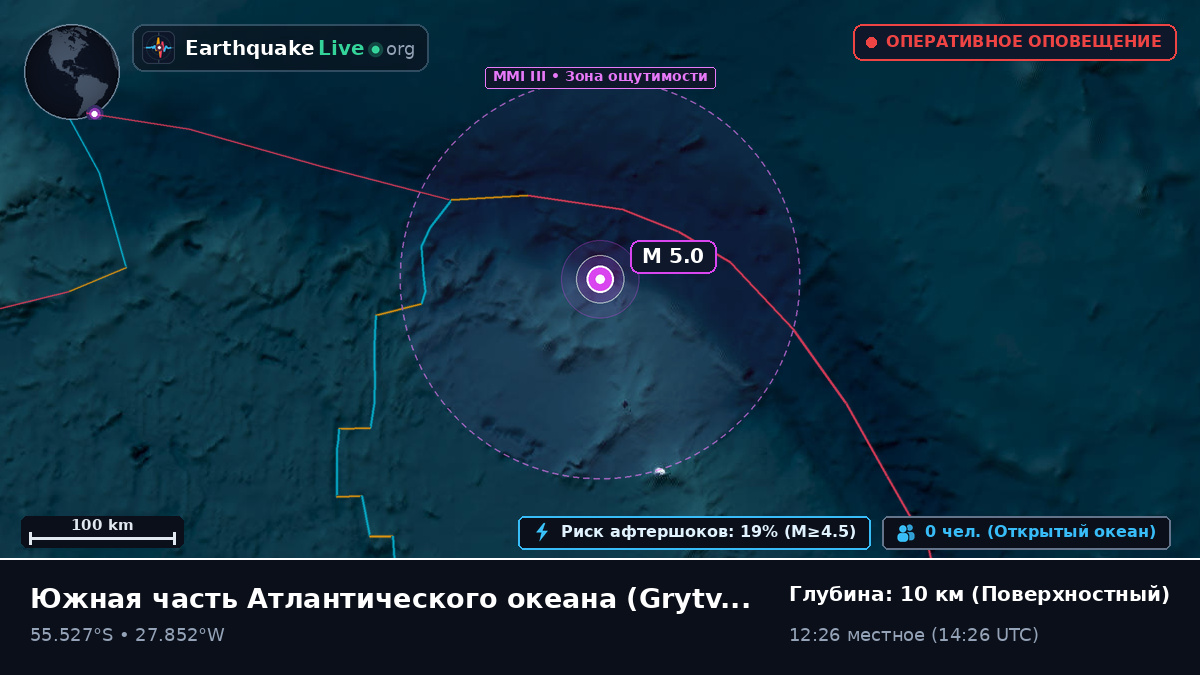 Южная часть Атлантического океана (South Georgia and the Islands)