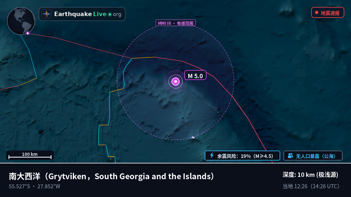 南大西洋 (South Georgia and the Islands)