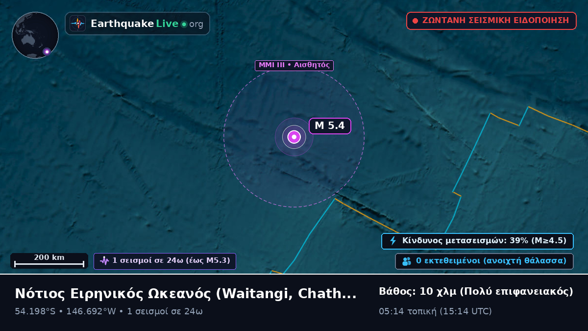 Νότιος Ειρηνικός Ωκεανός (Chatham Islands)