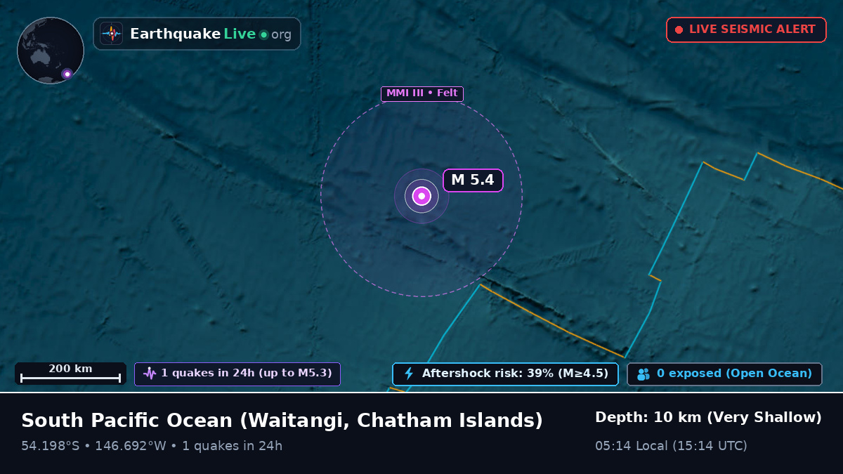 South Pacific Ocean (Chatham Islands)