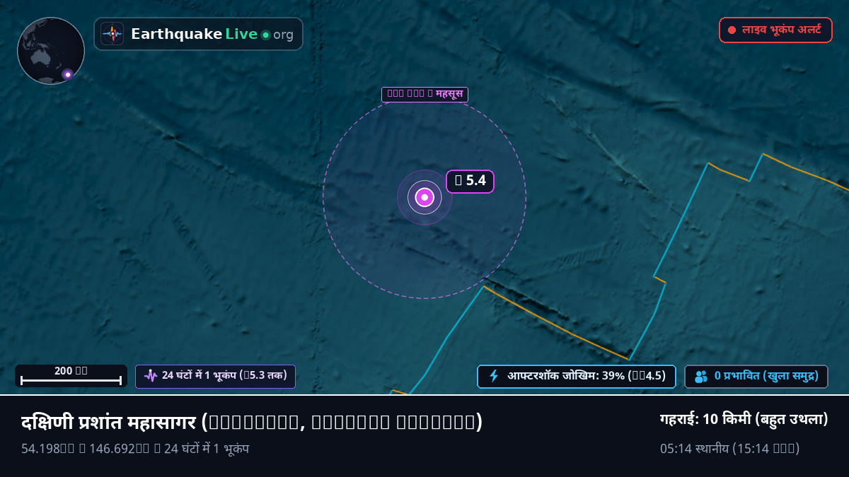 दक्षिणी प्रशांत महासागर (Chatham Islands)