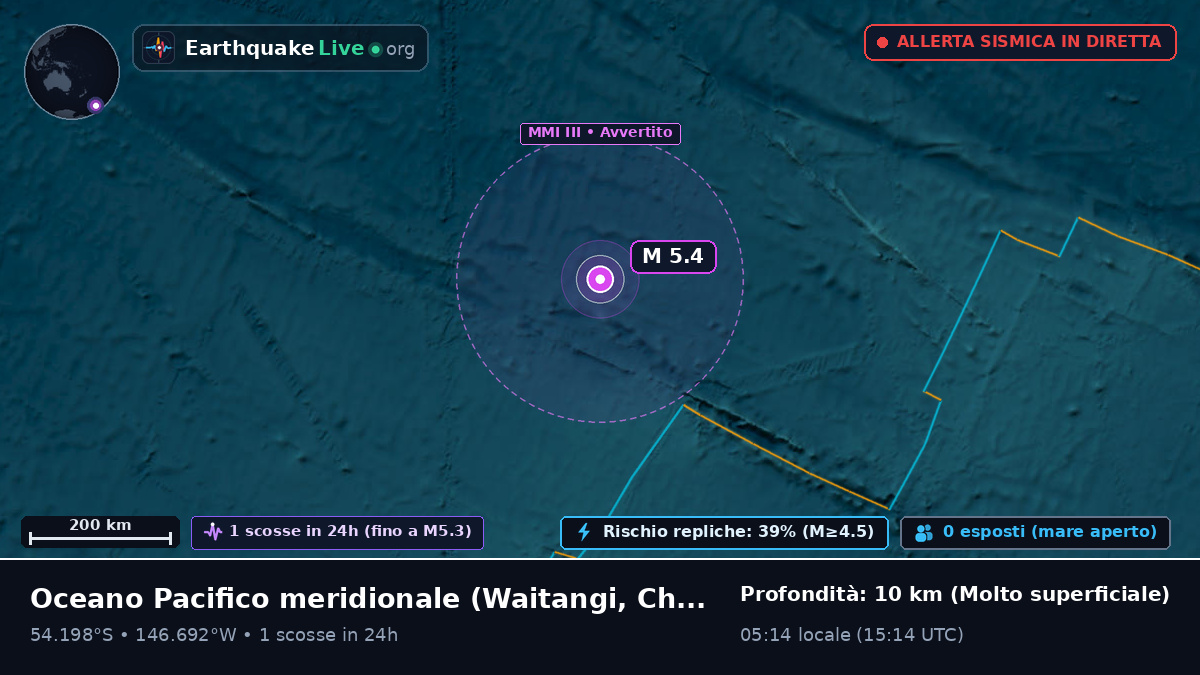 Oceano Pacifico meridionale (Chatham Islands)