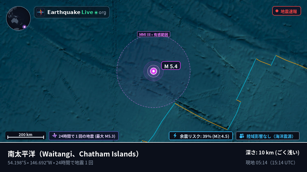南太平洋 (Chatham Islands)