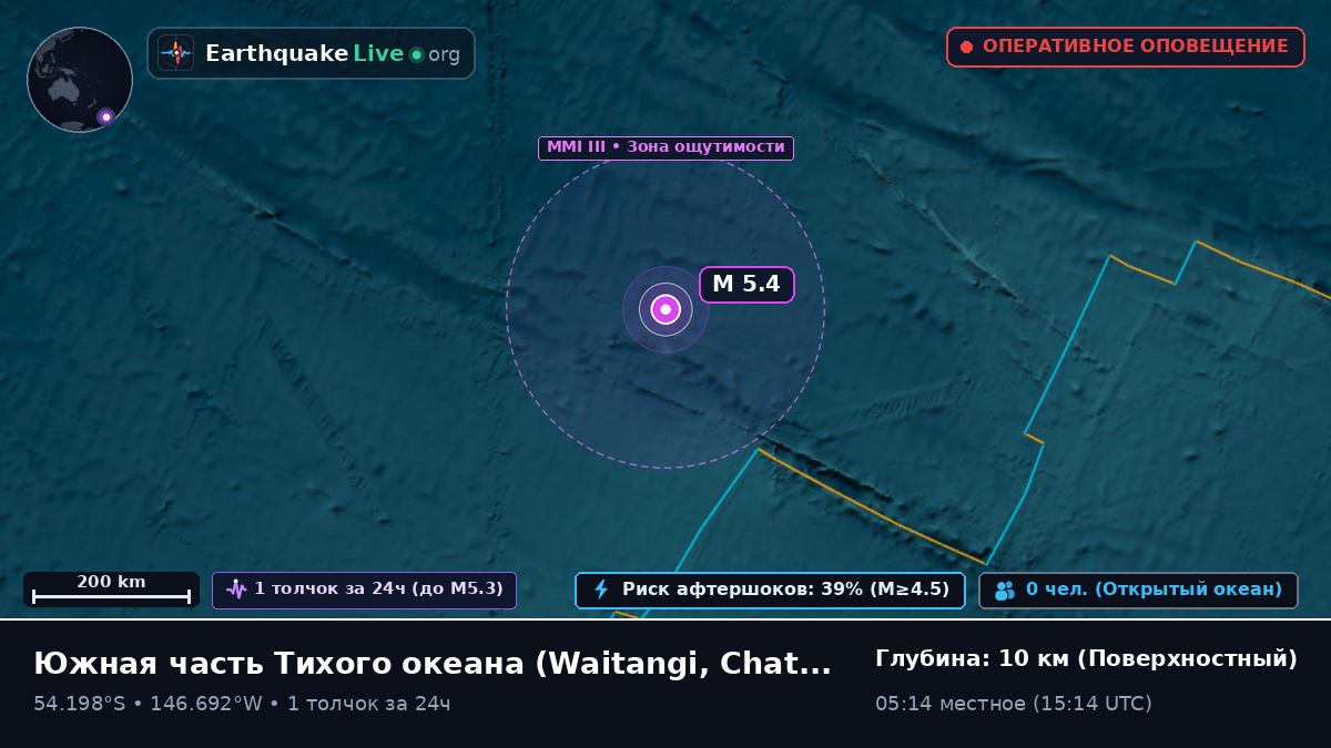 Южная часть Тихого океана (Chatham Islands)