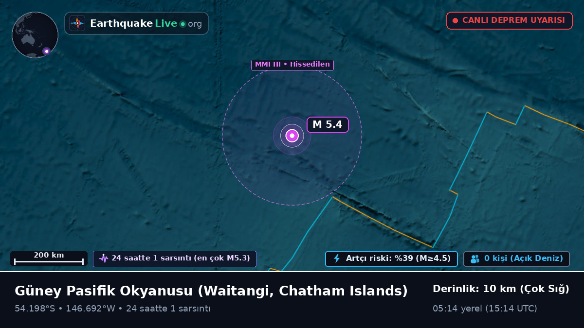 Güney Pasifik Okyanusu (Chatham Islands)