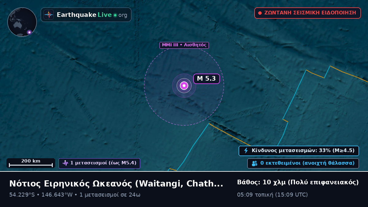 Νότιος Ειρηνικός Ωκεανός (Chatham Islands)