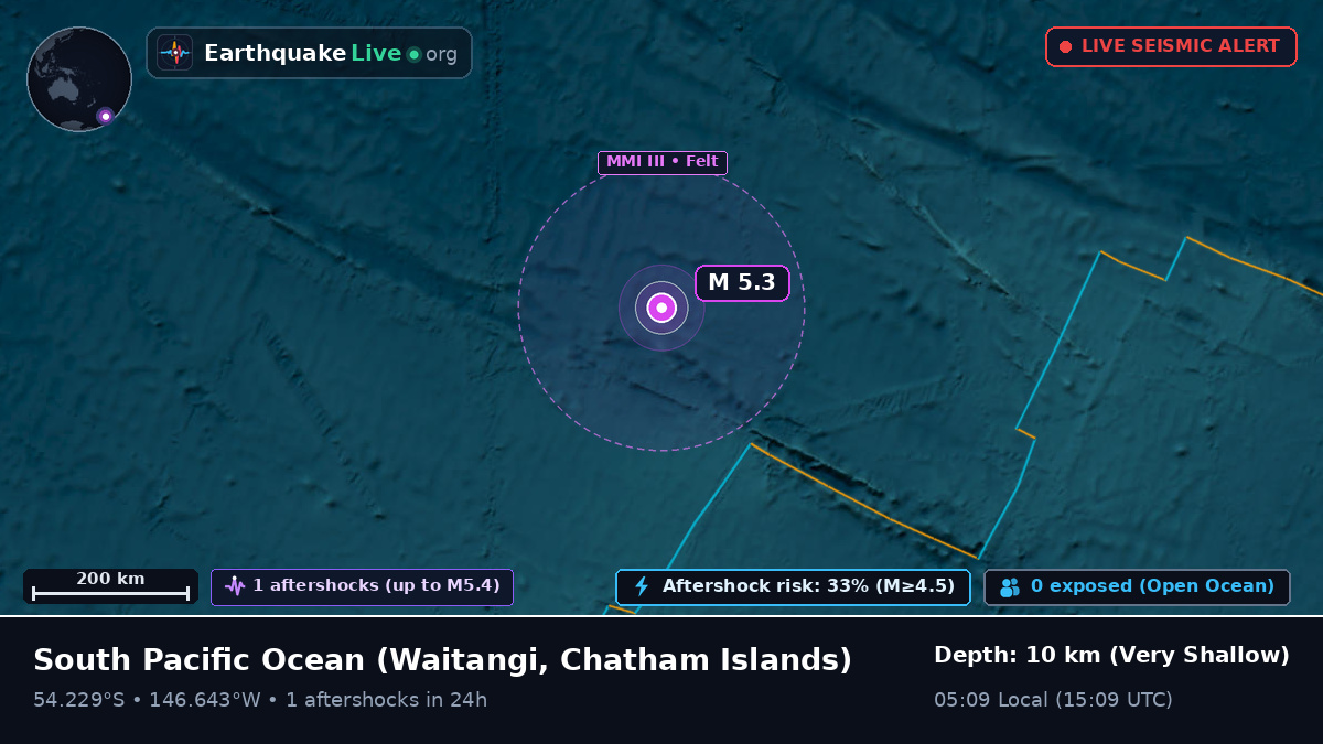 South Pacific Ocean (Chatham Islands)
