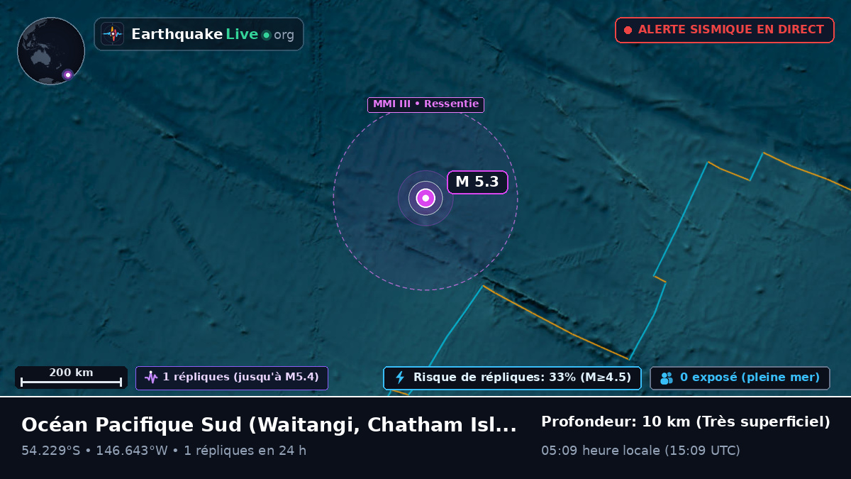 Océan Pacifique Sud (Chatham Islands)