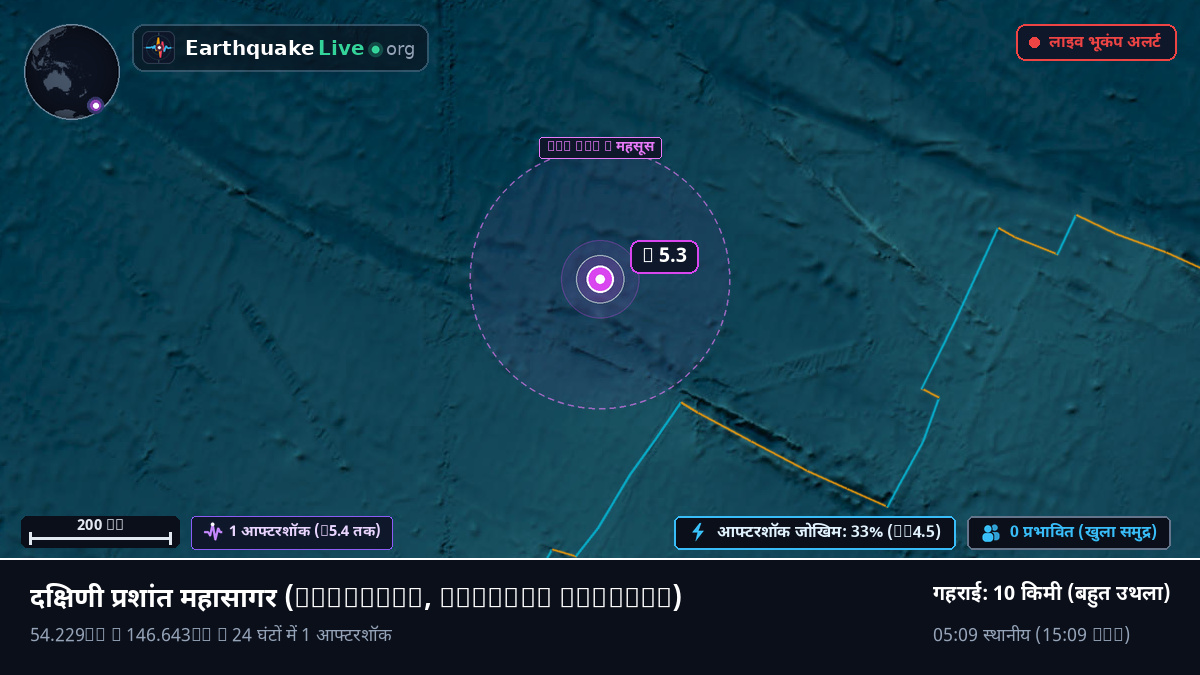 दक्षिणी प्रशांत महासागर (Chatham Islands)