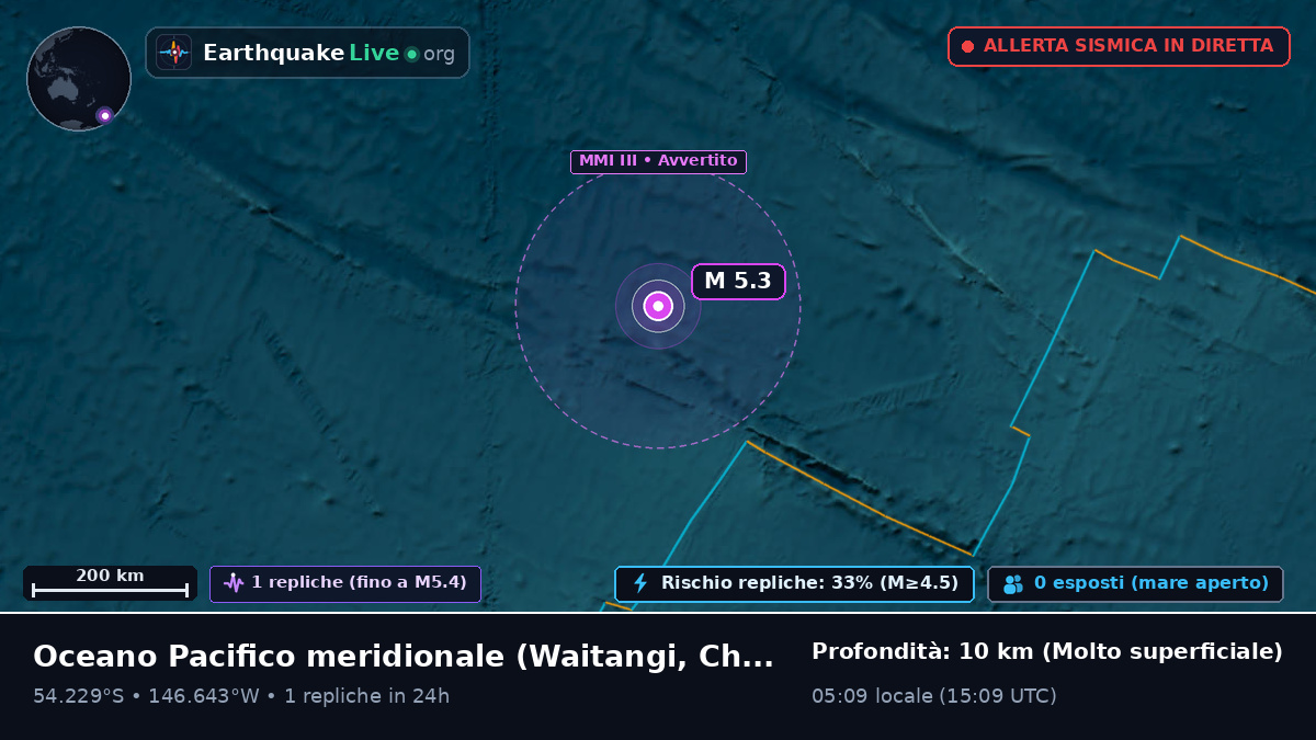 Oceano Pacifico meridionale (Chatham Islands)