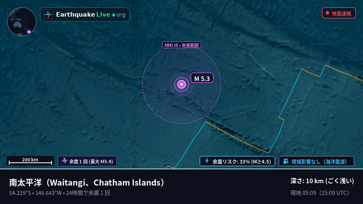 南太平洋 (Chatham Islands)