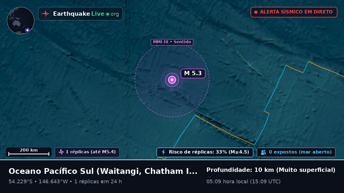 Oceano Pacífico Sul (Chatham Islands)