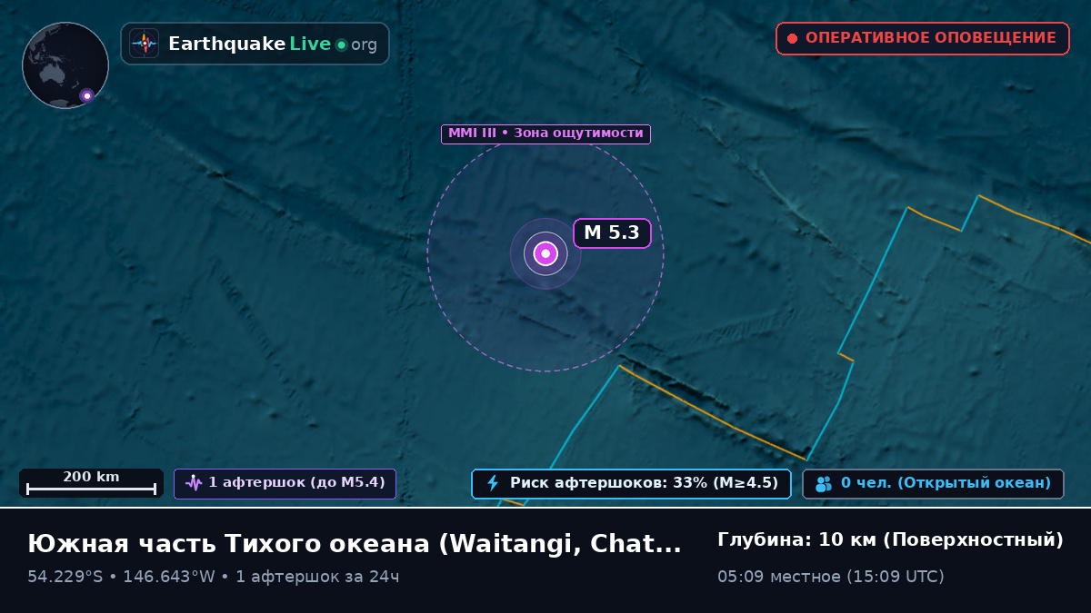 Южная часть Тихого океана (Chatham Islands)