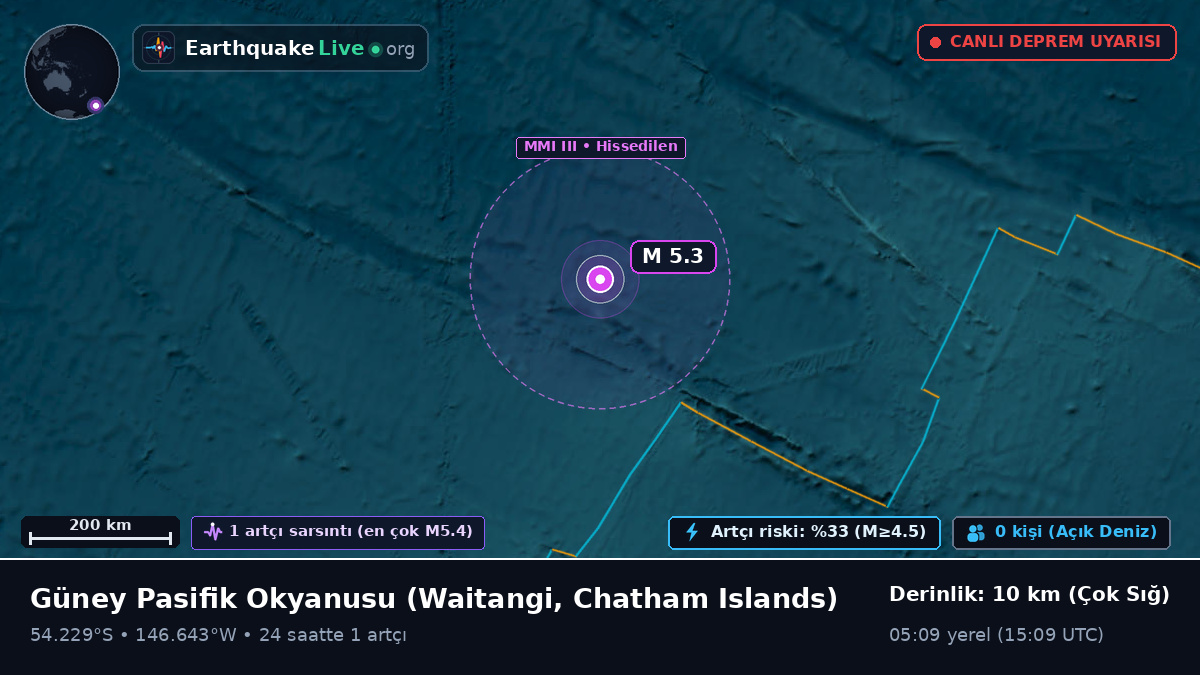 Güney Pasifik Okyanusu (Chatham Islands)