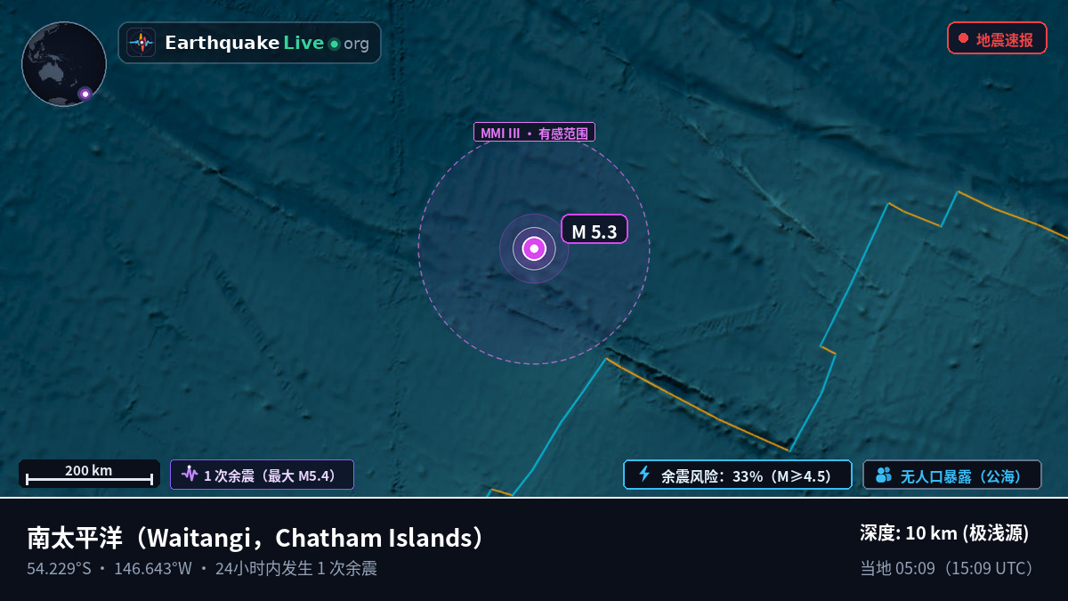 南太平洋 (Chatham Islands)