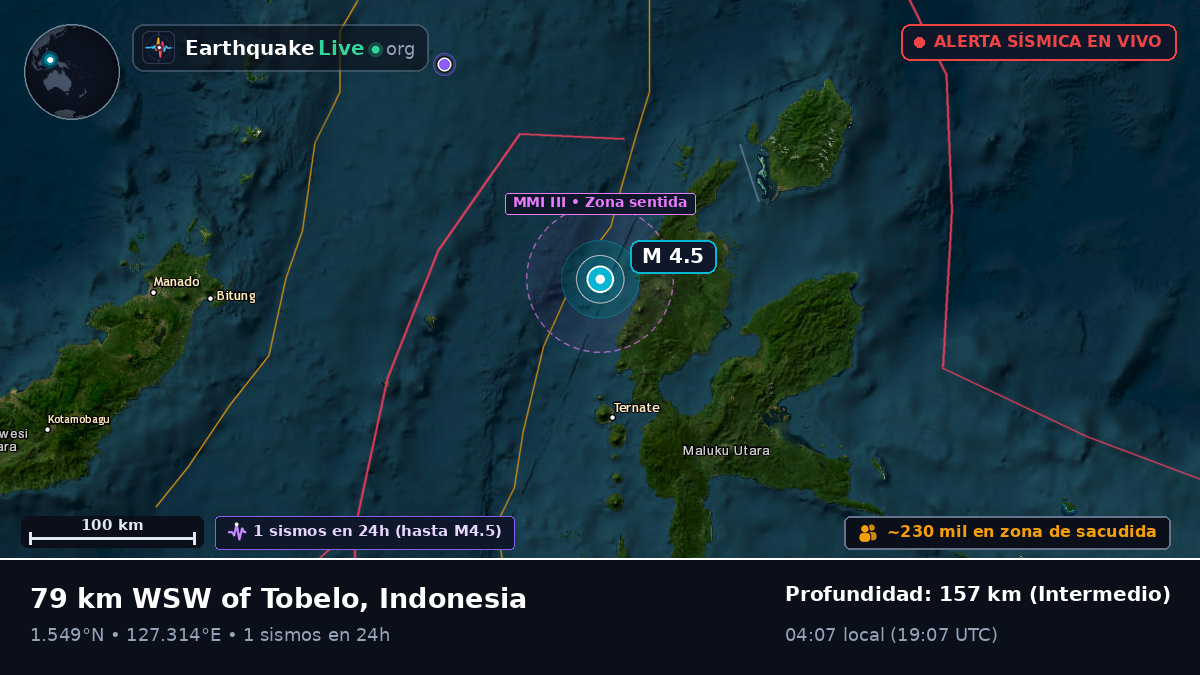 Mar de Molucas (Indonesia)