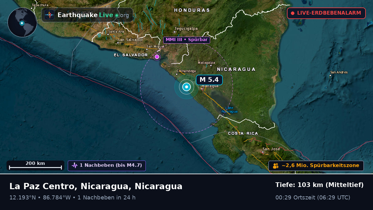 Karibisches Meer (Nicaragua)