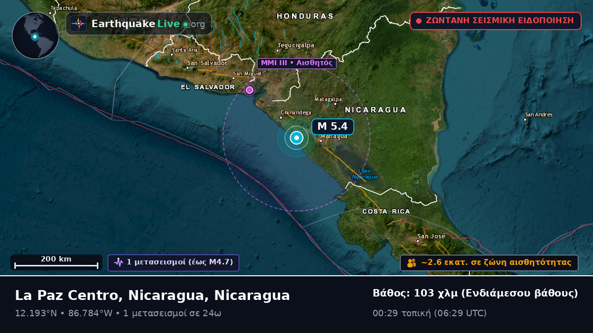 Καραϊβική Θάλασσα (Nicaragua)