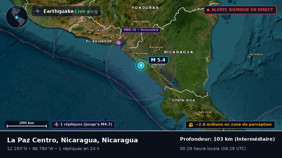 Mer des Caraïbes (Nicaragua)