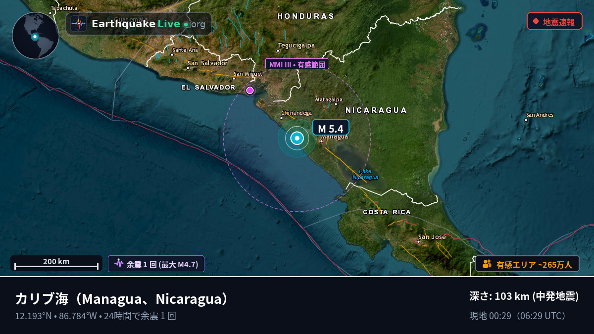 カリブ海 (Nicaragua)