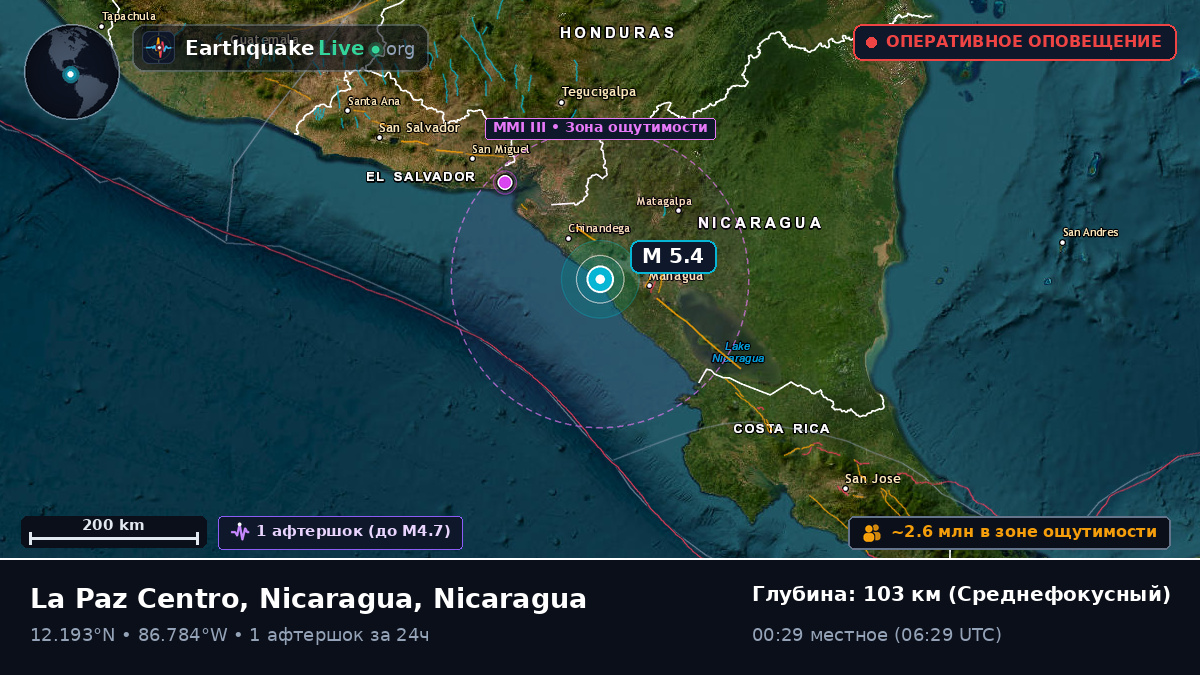Карибское море (Nicaragua)