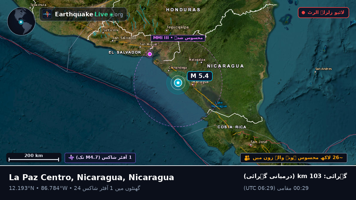 بحیرہ کیریبین (Nicaragua)
