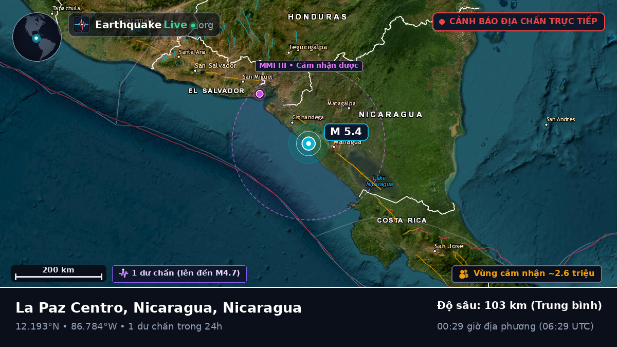 Biển Caribe (Nicaragua)